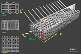 Materials with Controlled Architectures