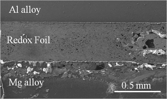 Brazing Dissimilar Metals with Novel Composite Foils (Inactive)
