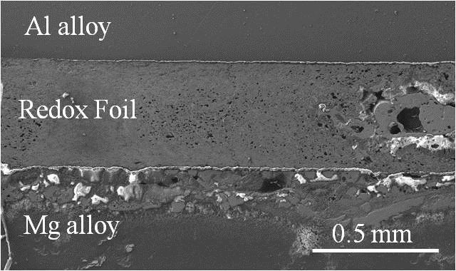 Brazing Dissimilar Metals with Novel Composite Foils